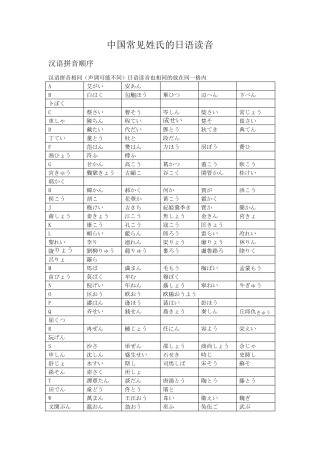 中国常见姓氏的日语读音
