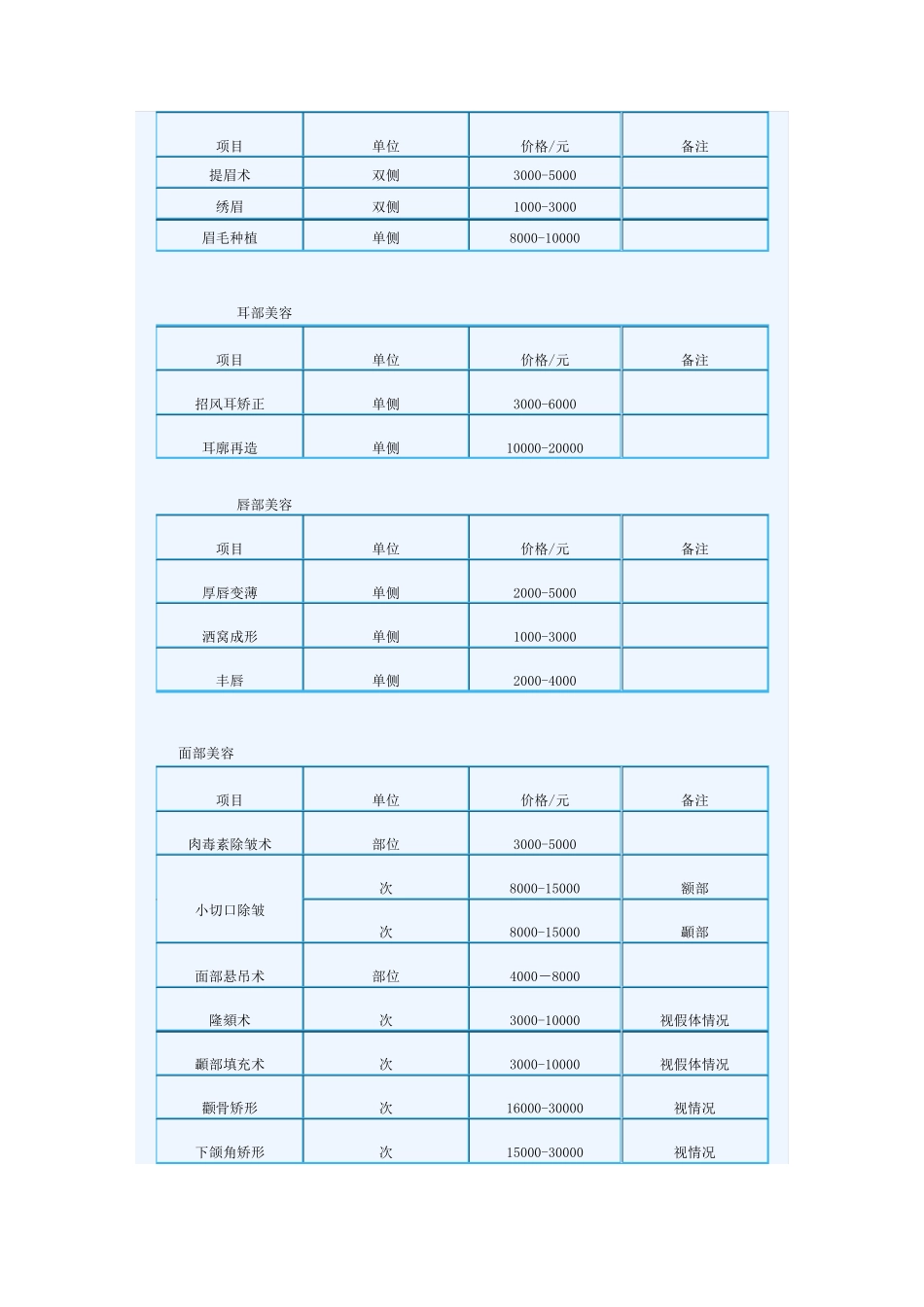 中国常见整形美容手术价格参考表_第2页