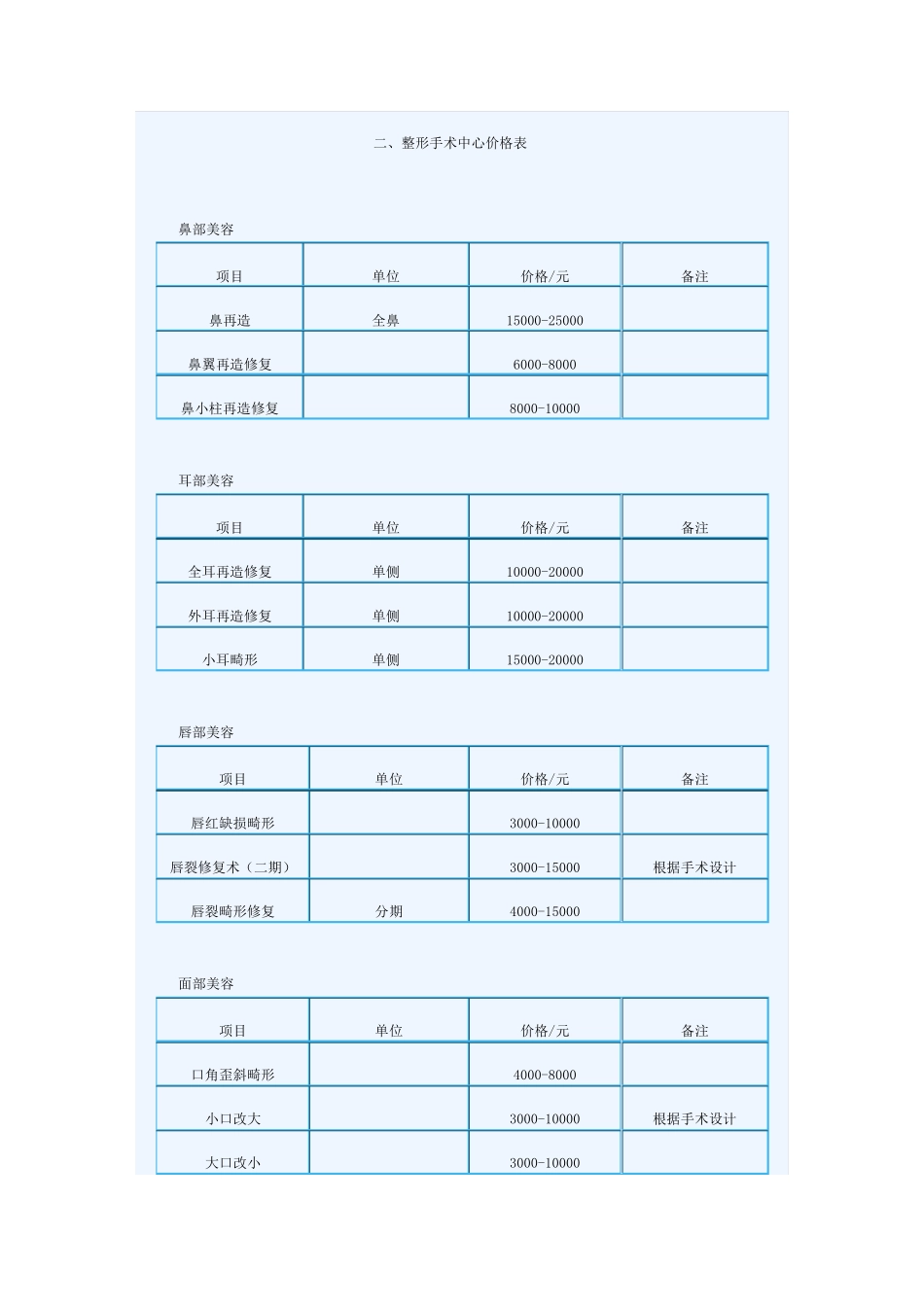 中国常见整形美容手术价格参考表_第3页