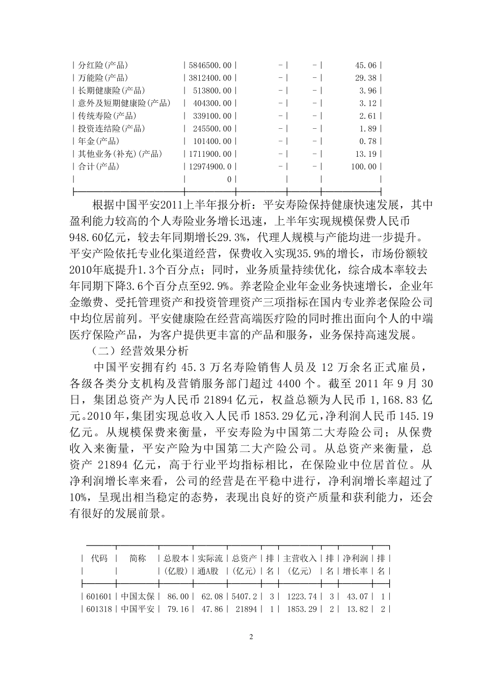 中国平安股票分析报告2_第2页