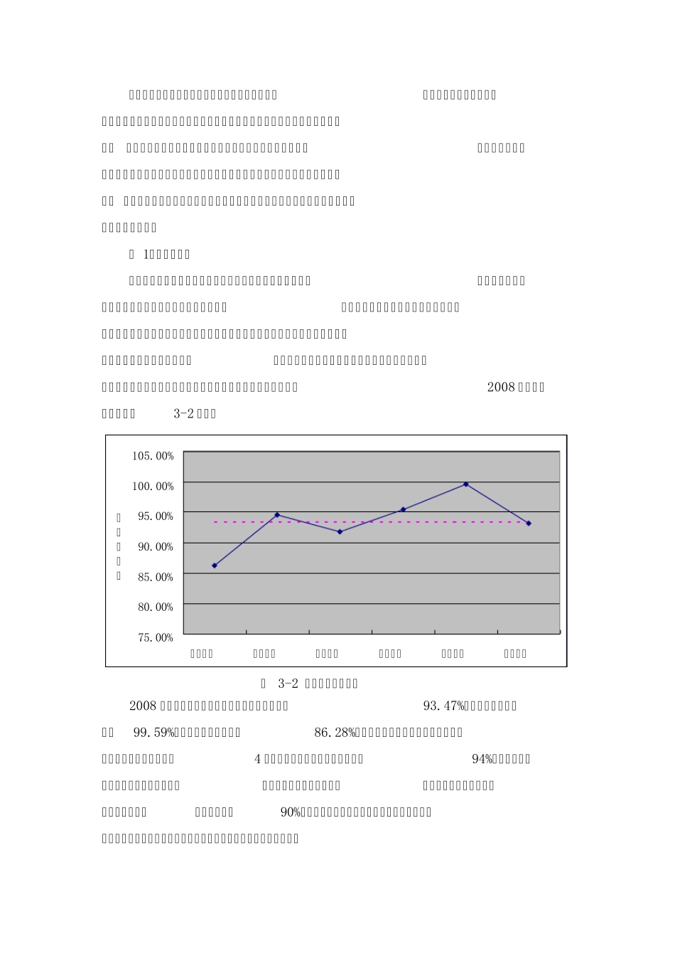 中国平安财务分析_第3页