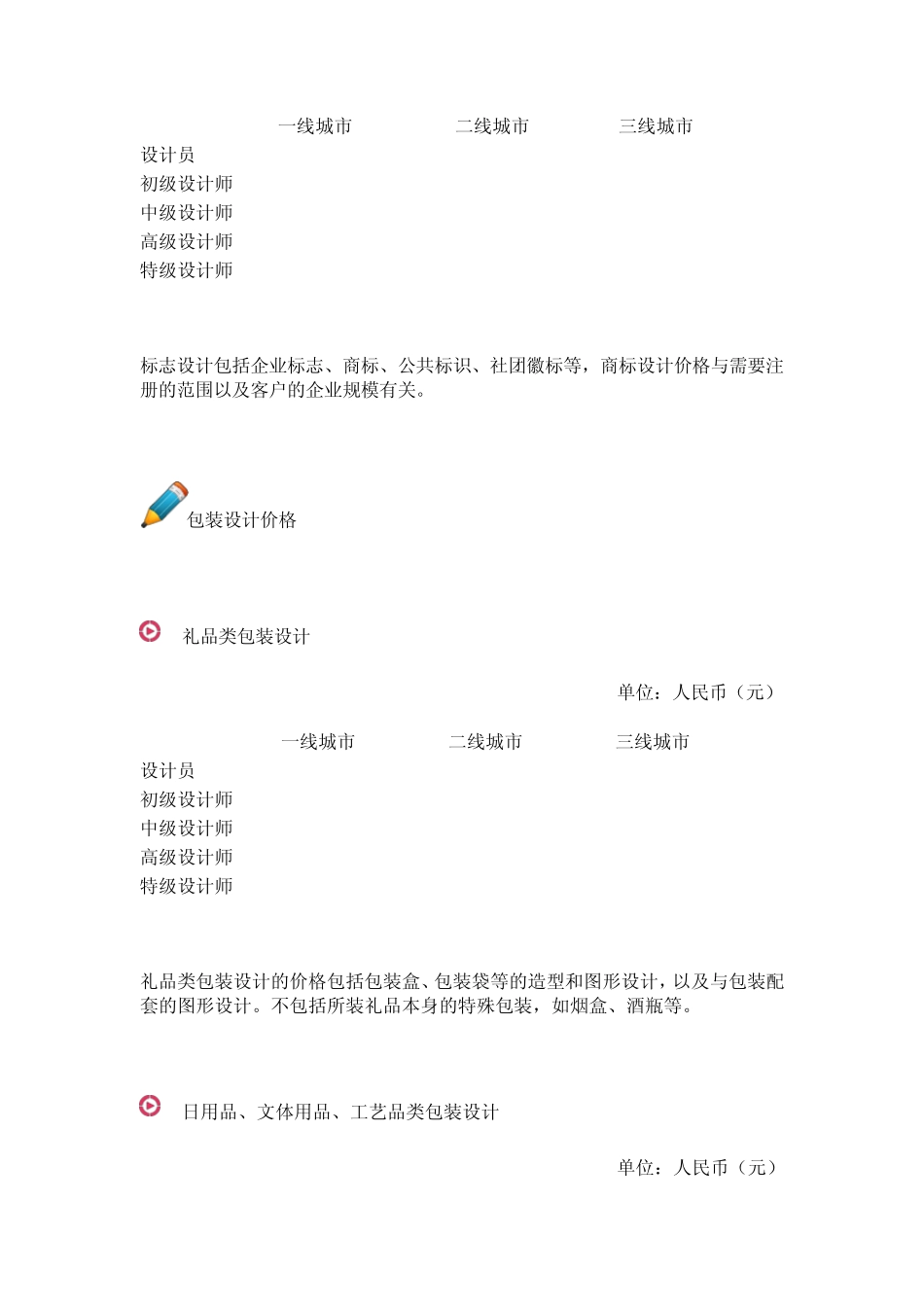 中国平面设计行业价格指南_第2页