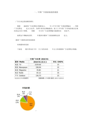 中国广告投放渠道的现状