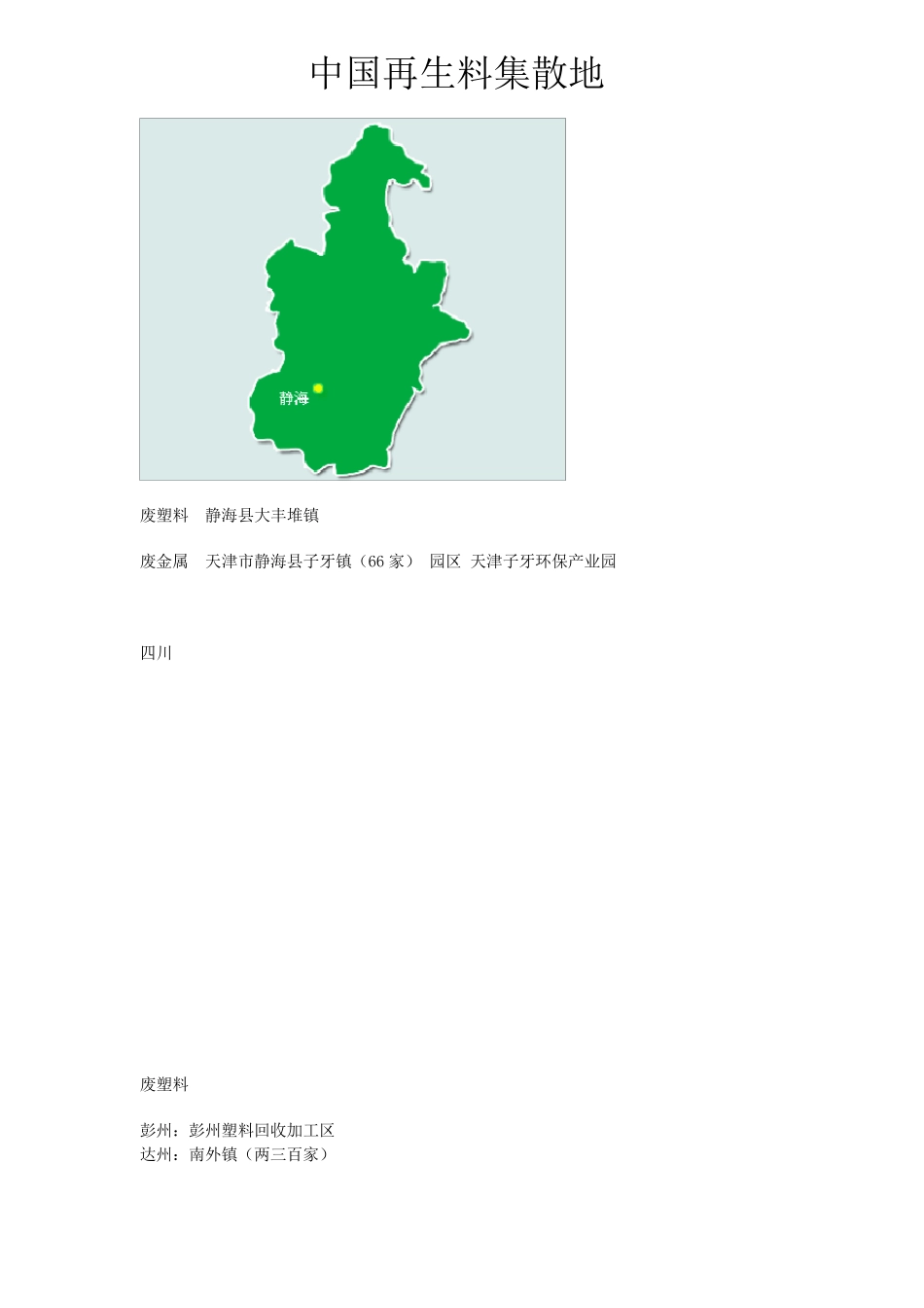 中国废塑料集散地333_第3页