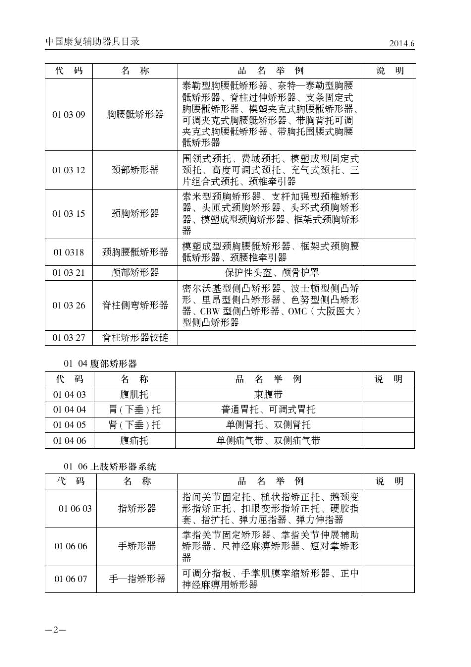 中国康复辅助器具目录(2014版)_第2页