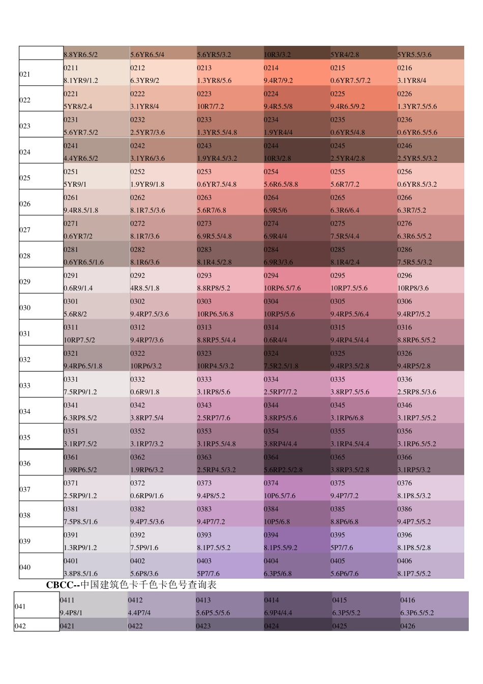 中国建筑色卡千色卡色号查询表_第2页