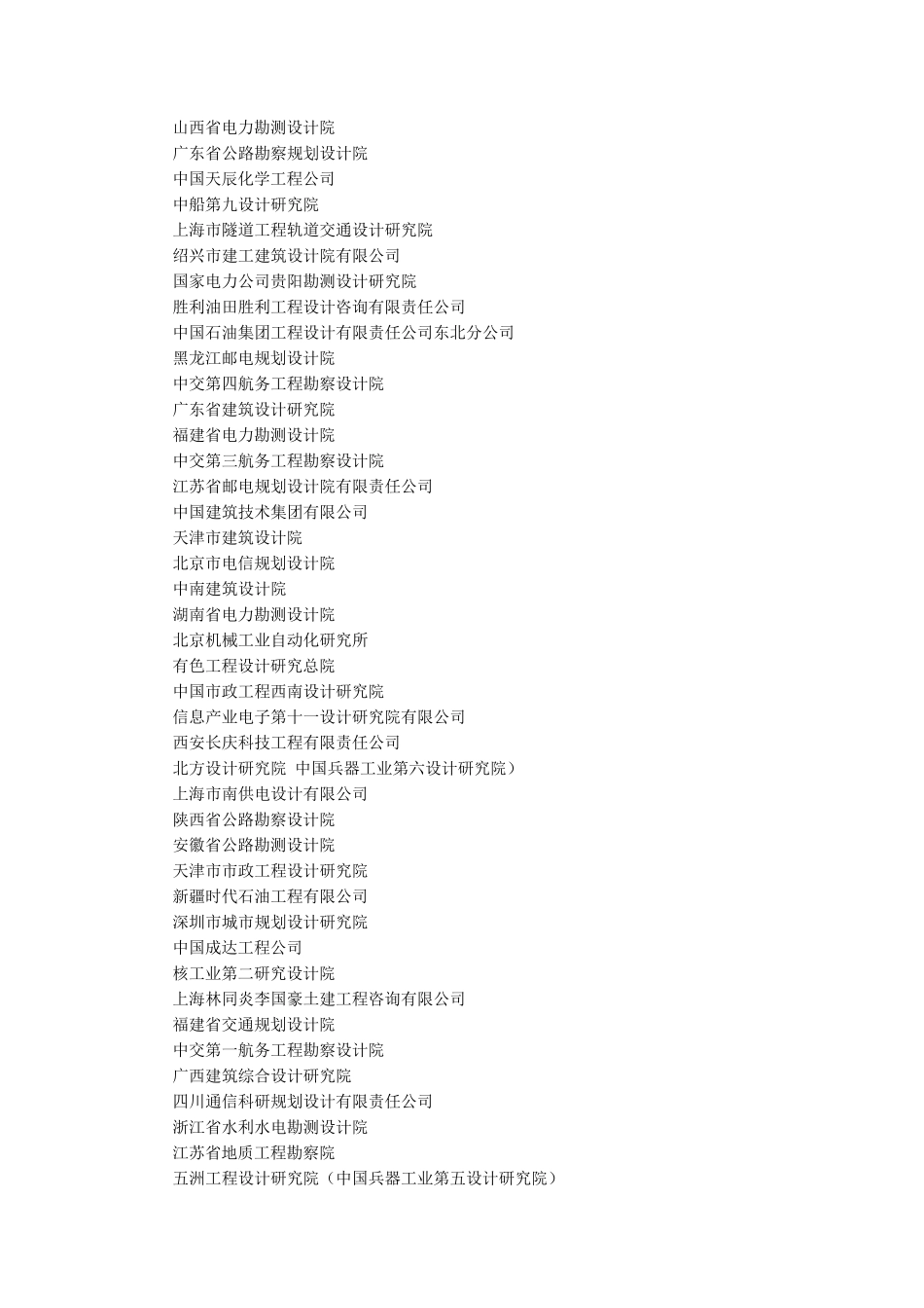 中国建筑设计院排名_第3页