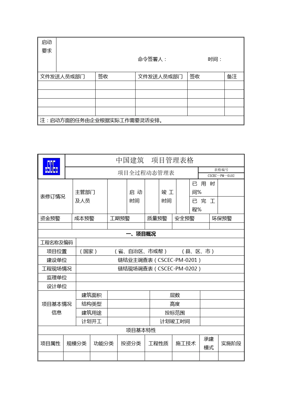 中国建筑项目管理表格_第2页