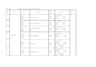 中国建设银行海南省分行实施网点周末固定休息日制度营业时间安排表