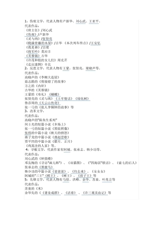 中国当代文学专题练习题及答案