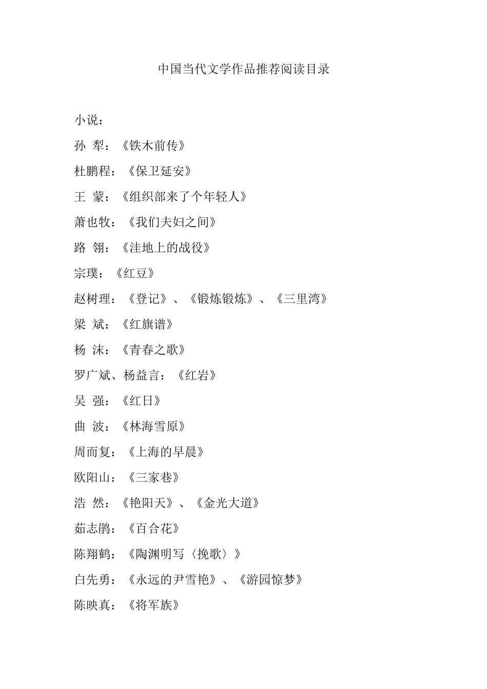 中国当代文学作品推荐阅读目录_第1页