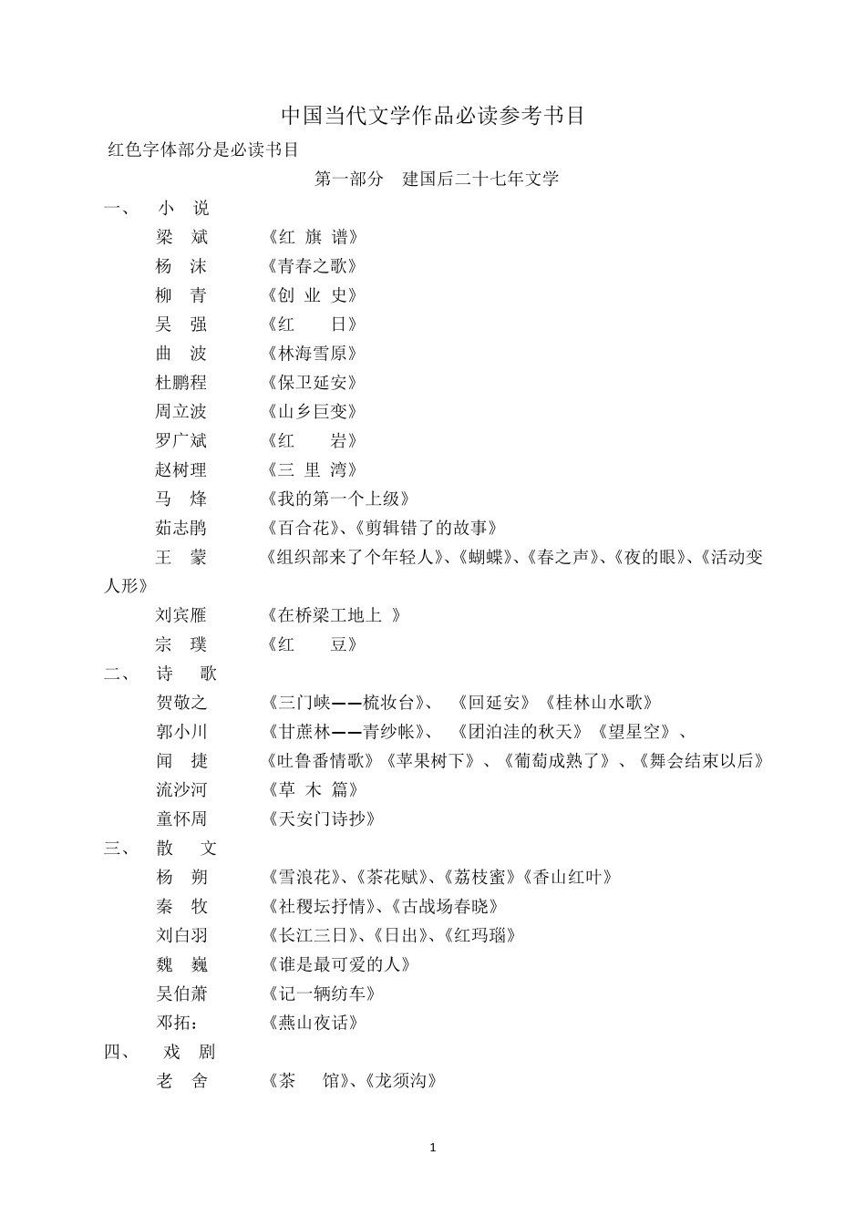 中国当代文学必读书目_第1页