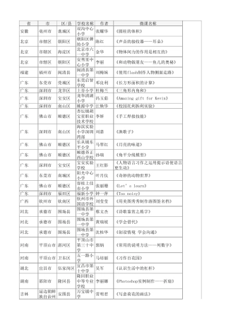 中国微课网微课大赛获奖作品集