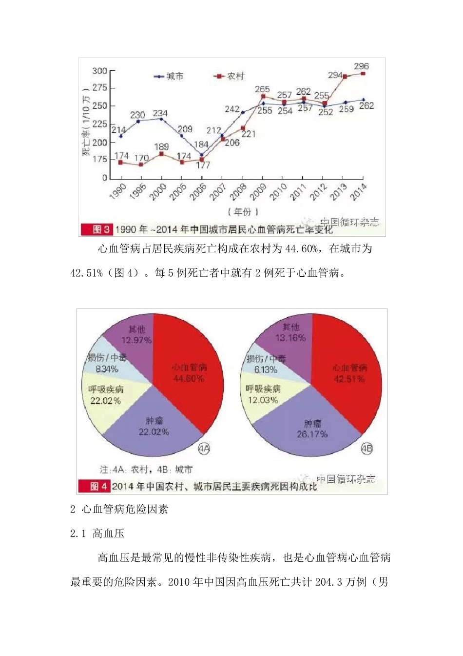 中国心血管病报告(2015)_第3页