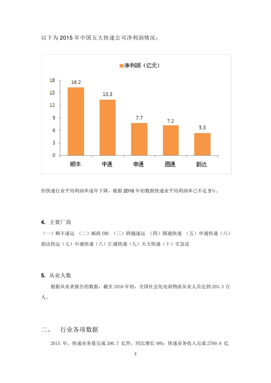 中国快递行业分析报告_第3页