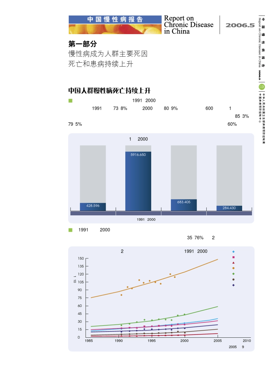 中国慢性病报告_第3页