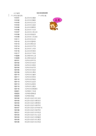 中国户口所在地的代码查询表