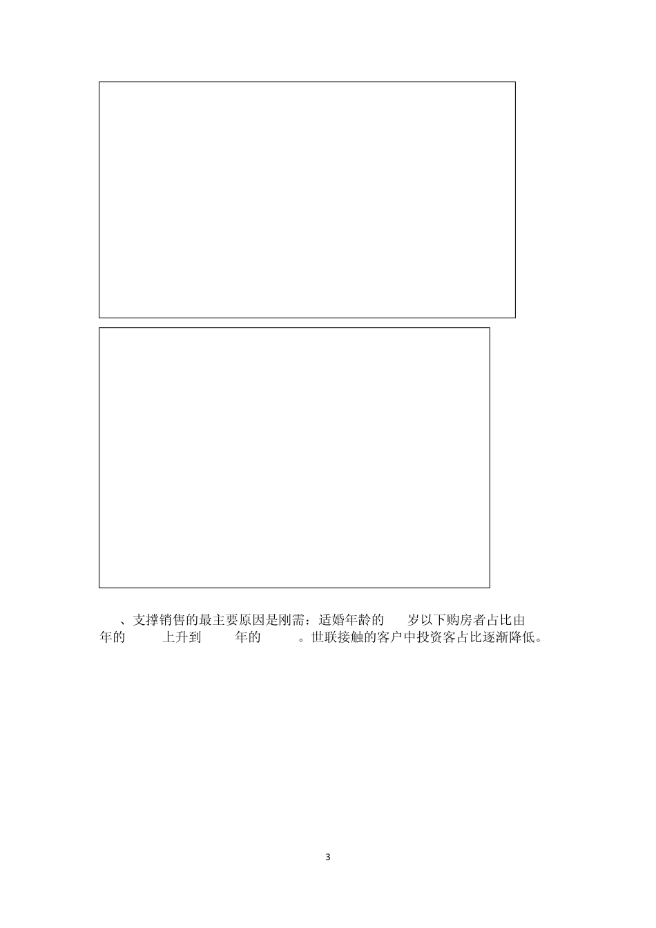 中国房地产未来走势分析_第3页