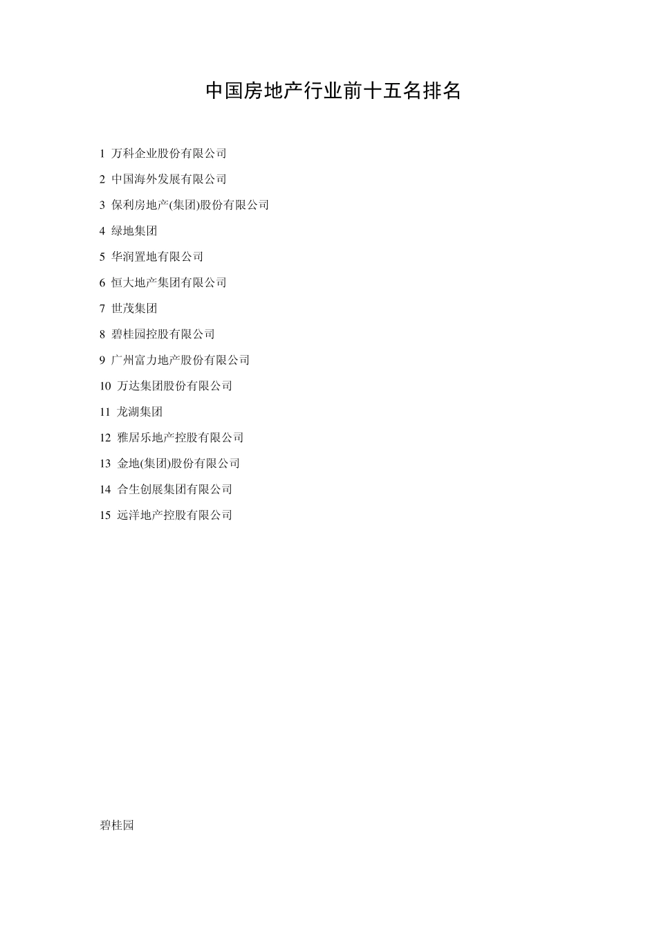 中国房地产行业前十五名排名及简介_第1页