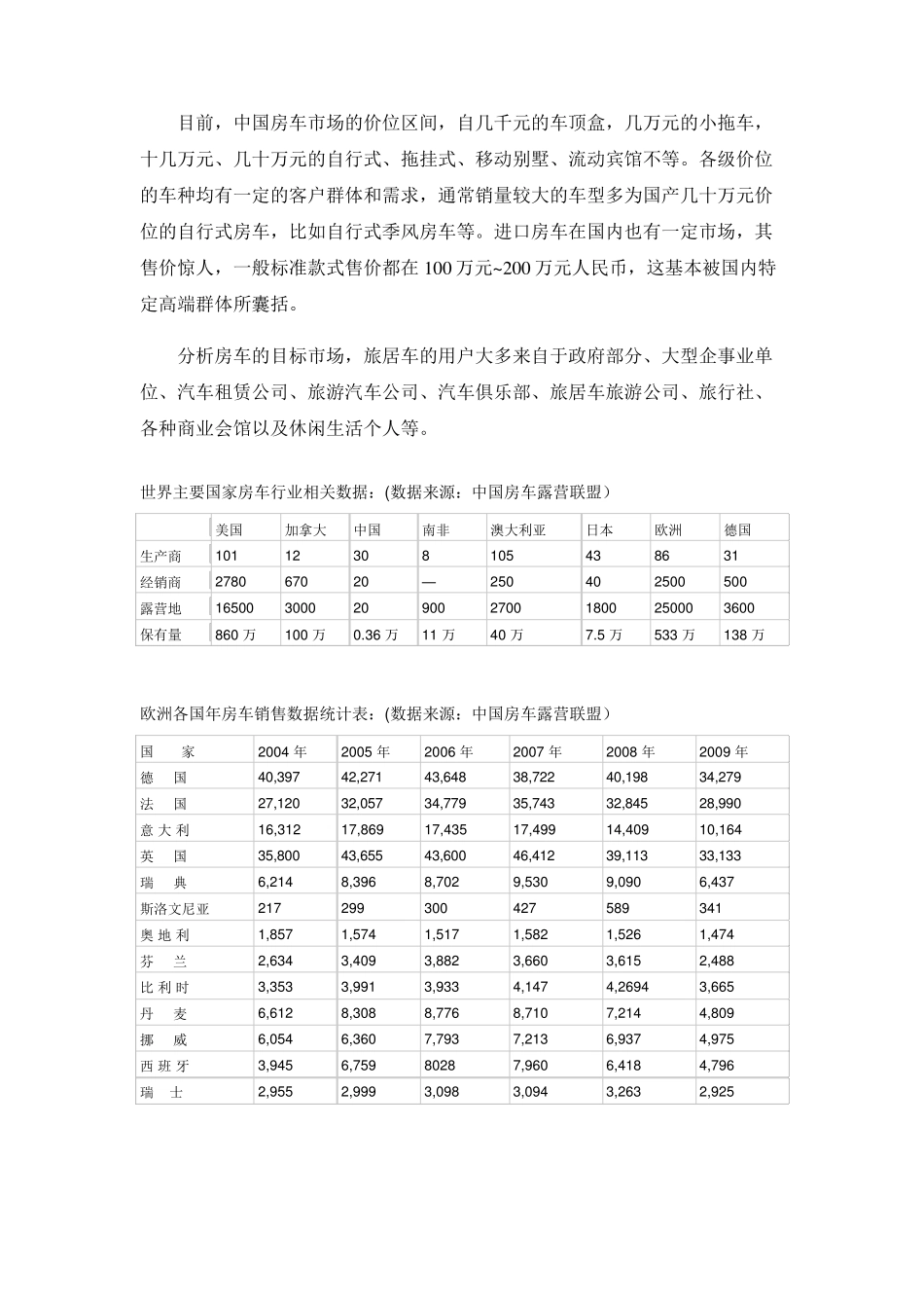 中国房车发展现状及前景_第2页