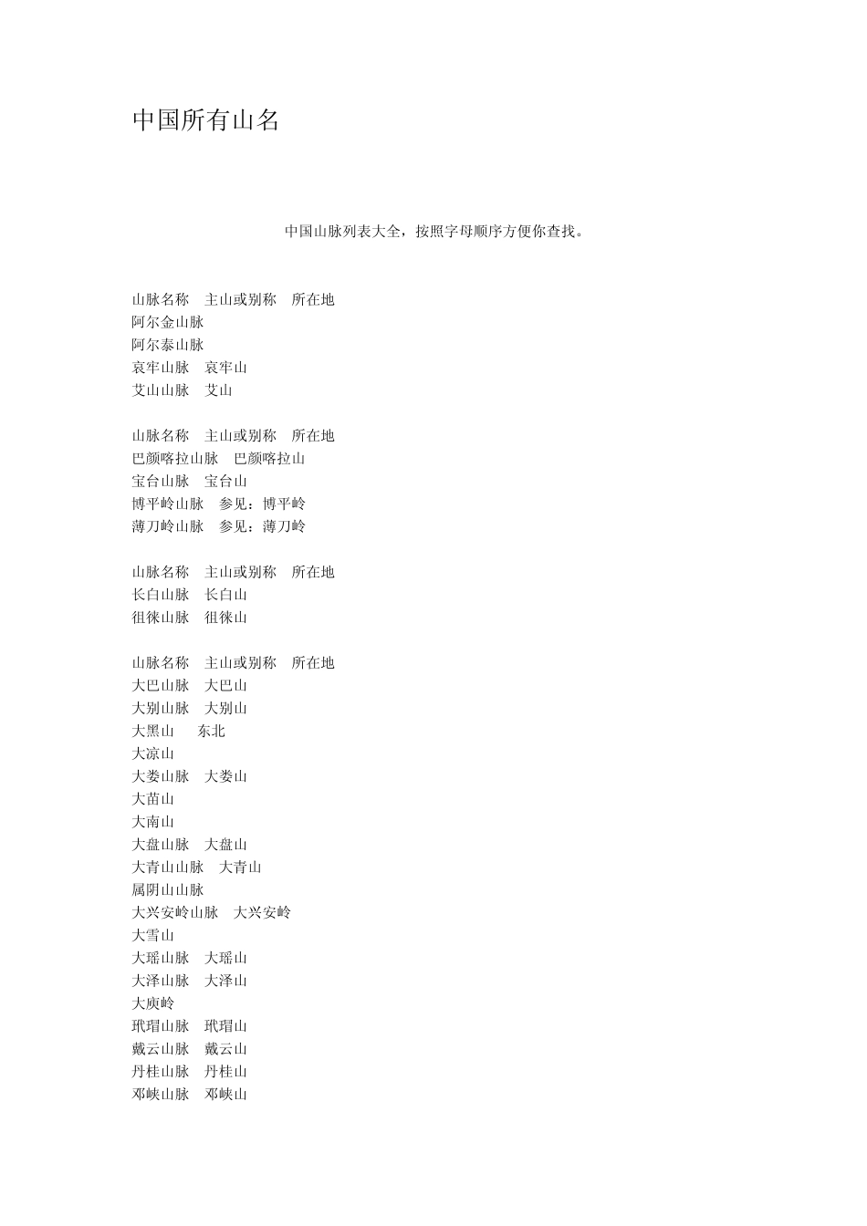 中国所有山名_第1页