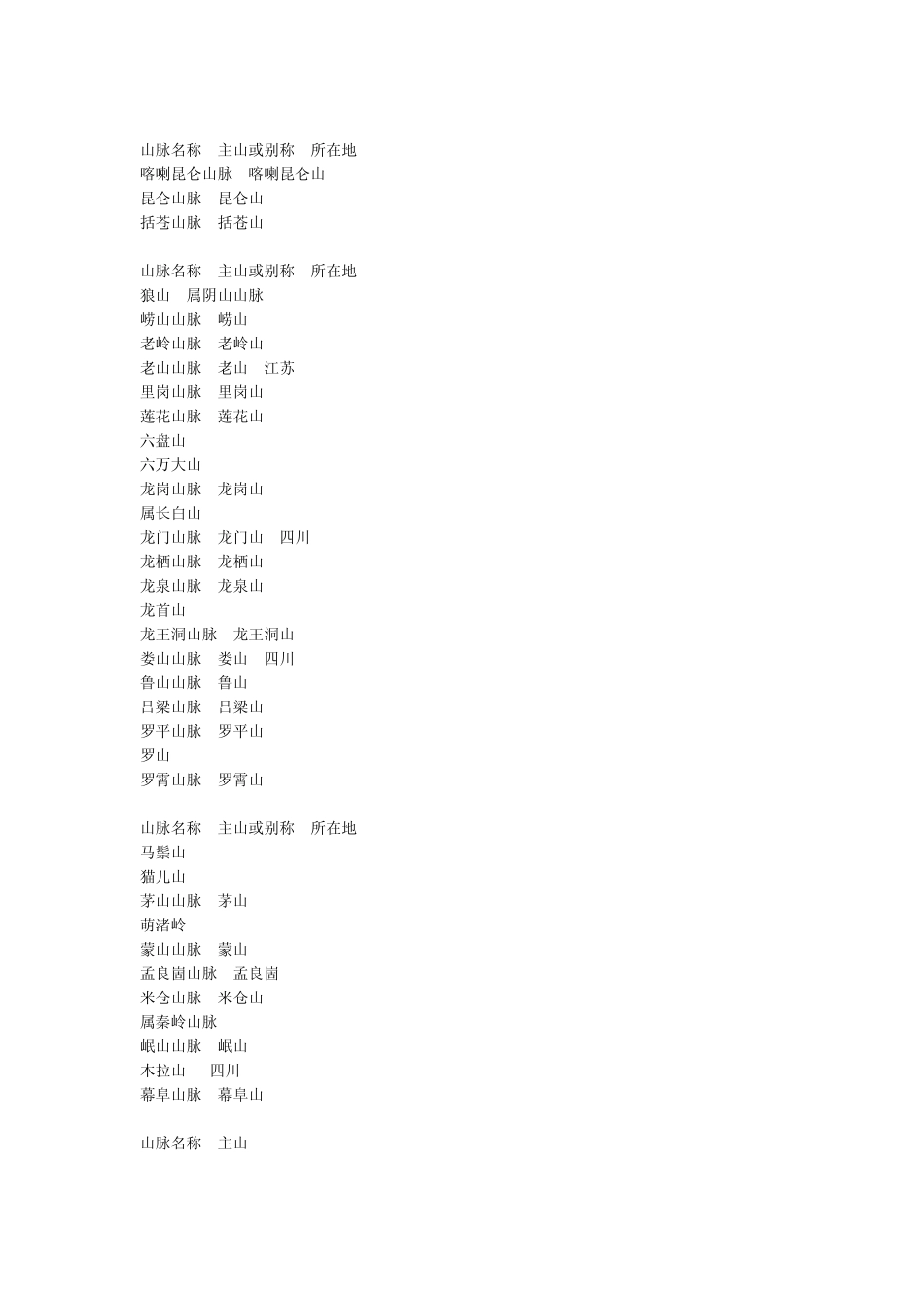 中国所有山名_第3页