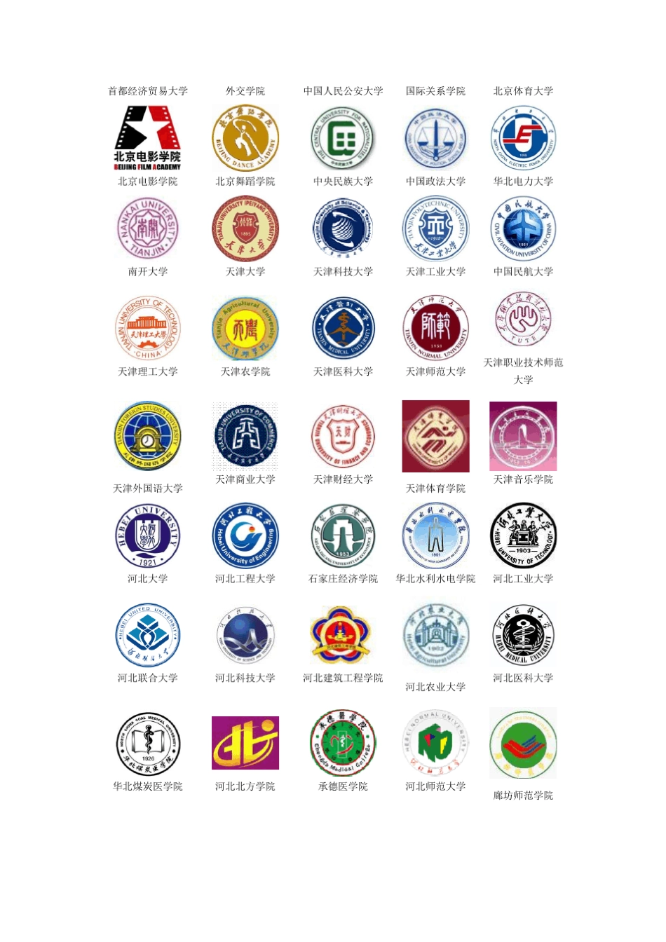 中国所有大学校徽_第2页