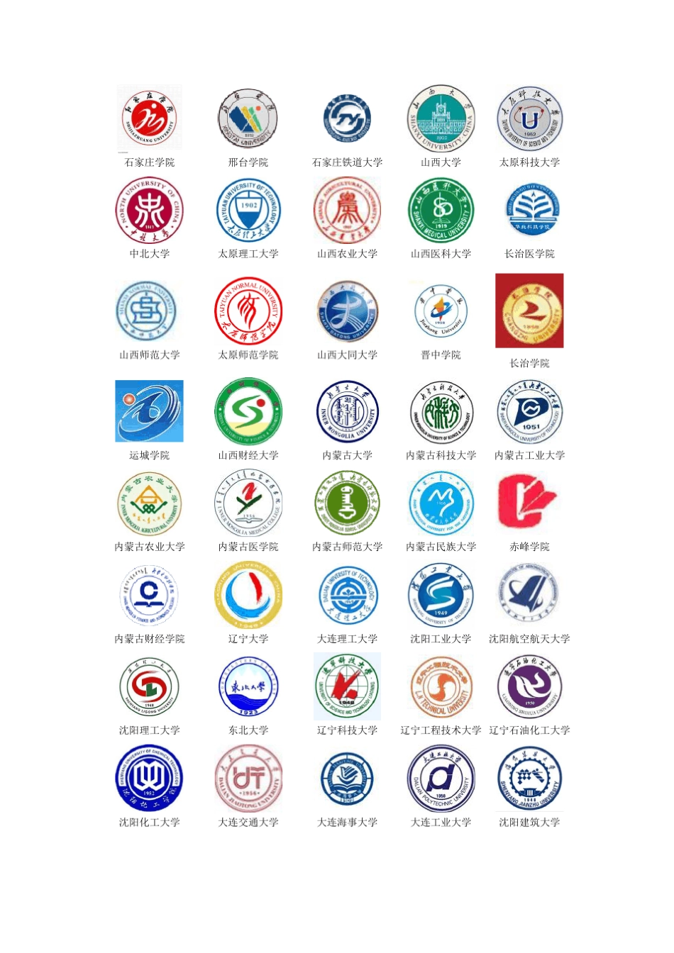 中国所有大学校徽_第3页
