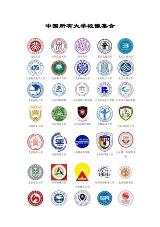 中国所有大学校徽