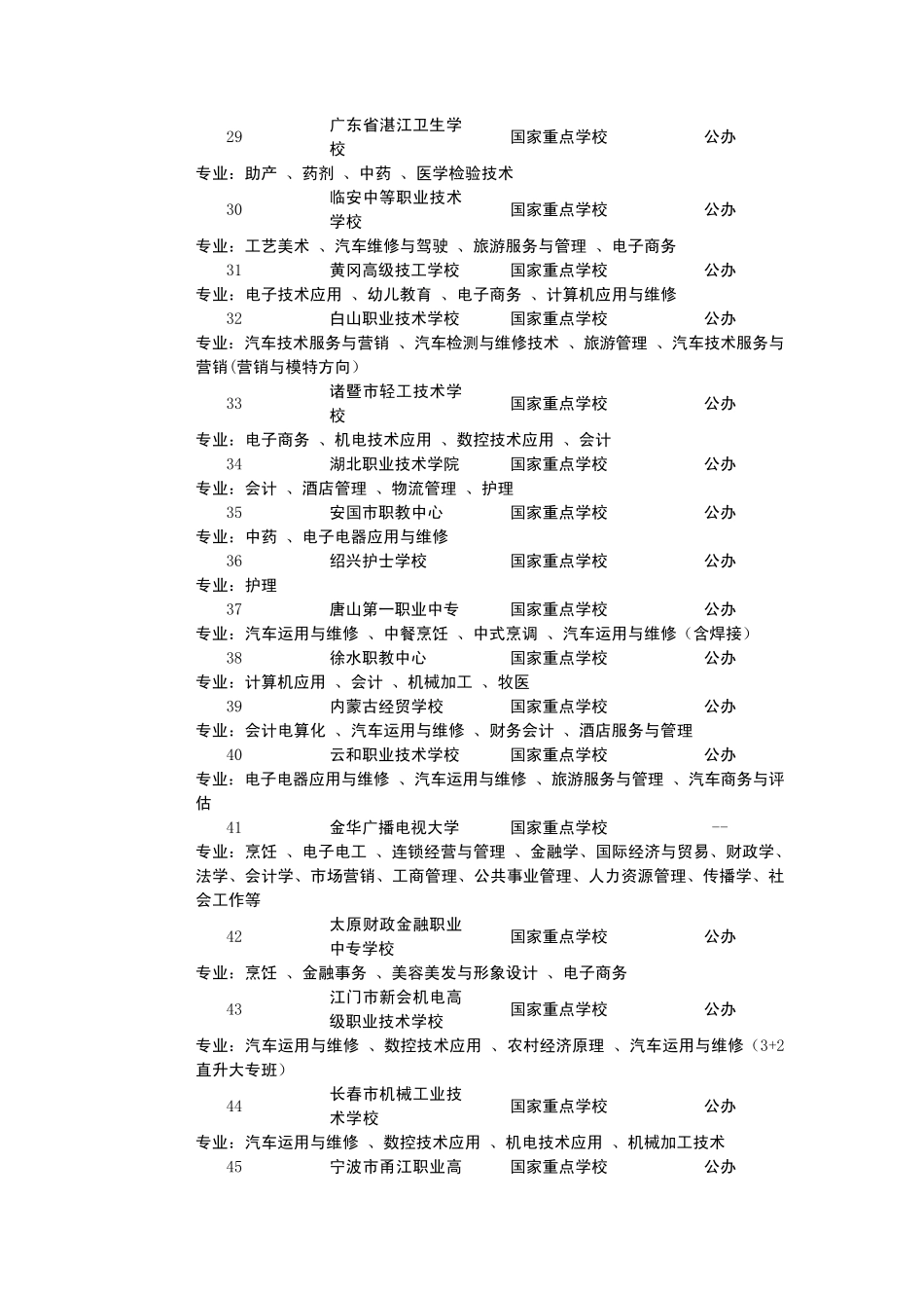 中国技校排行榜_第3页