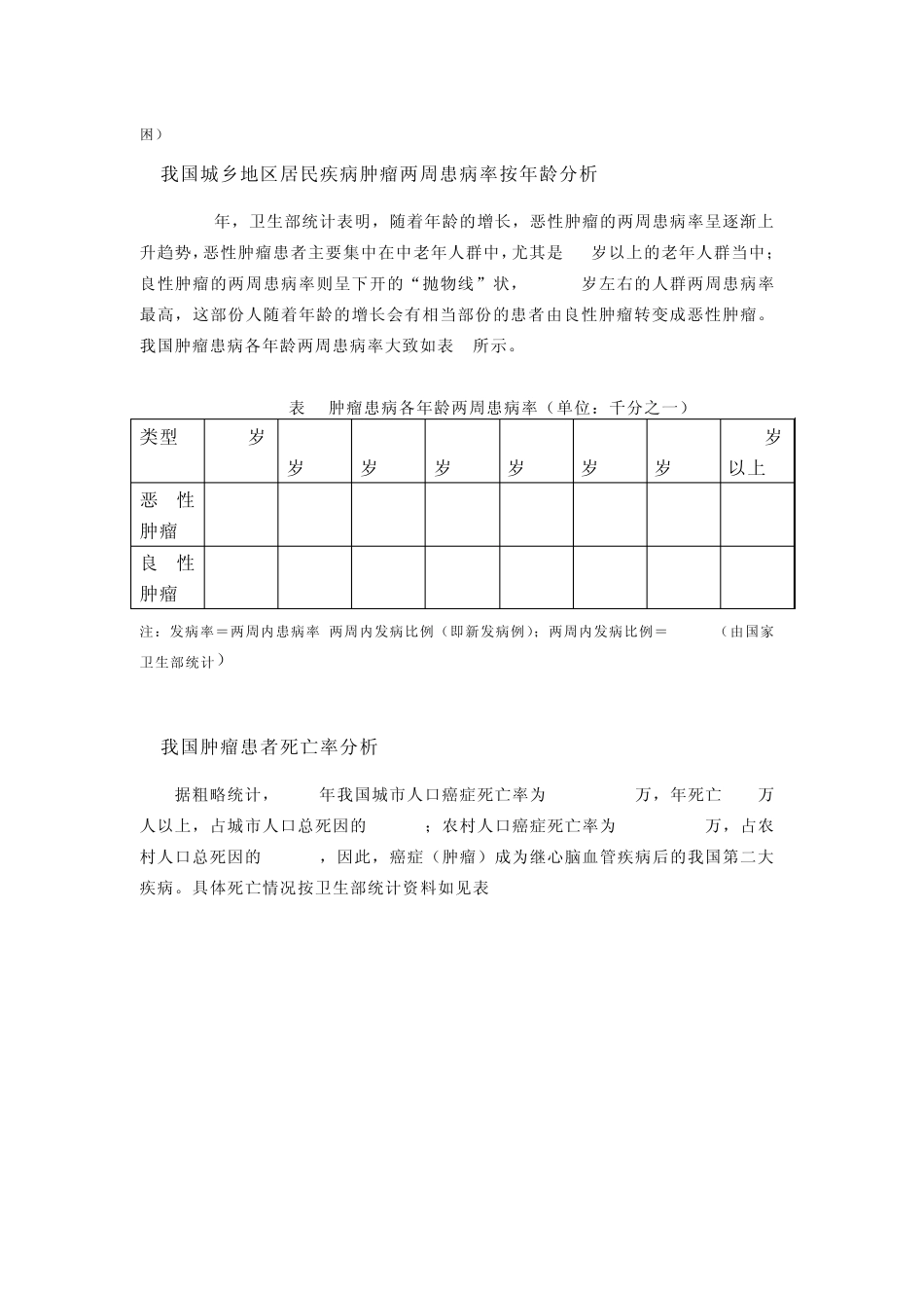 中国抗肿瘤药物市场分析报告_第2页