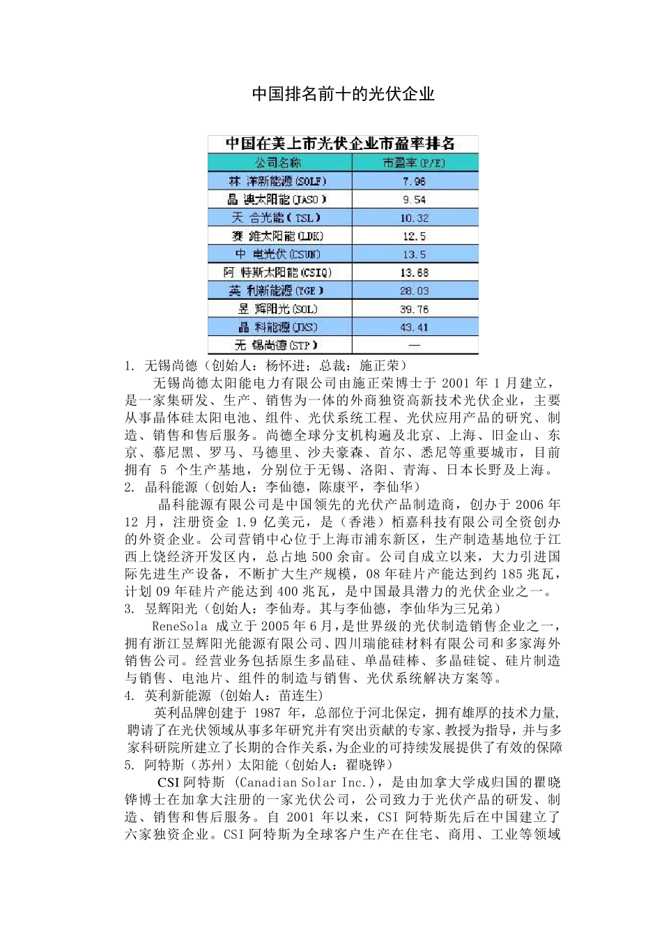 中国排名前十的光伏企业及行业介绍_第1页