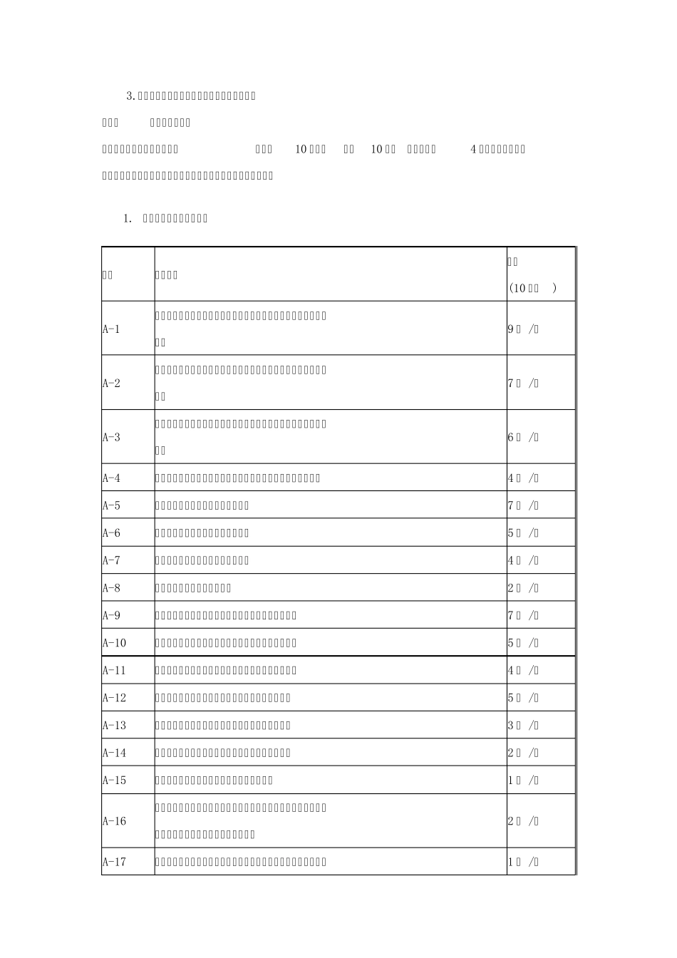 中国摄影家协会入会细则_第2页