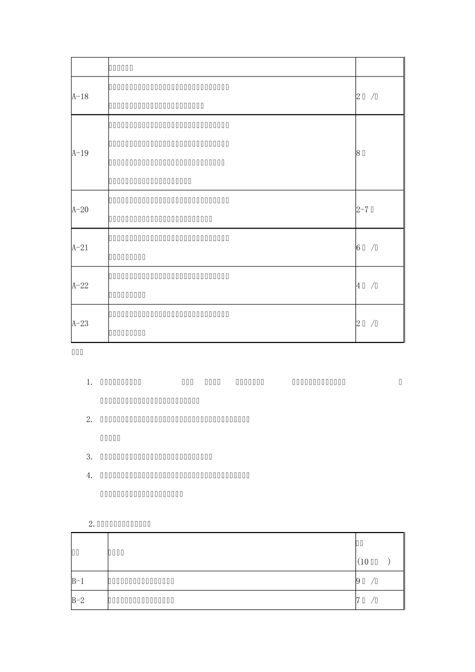 中国摄影家协会入会细则_第3页