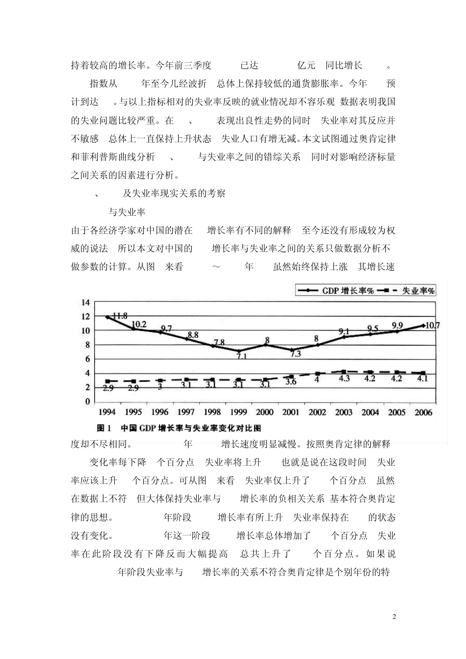 中国改革开放以来GDP_第2页