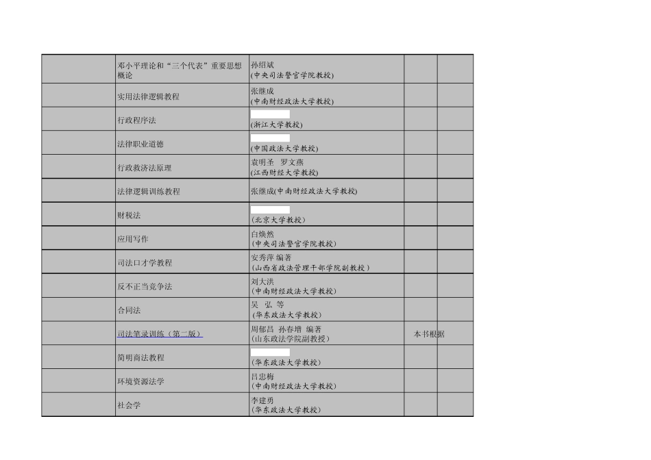 中国政法大学警官类教材目录_第2页