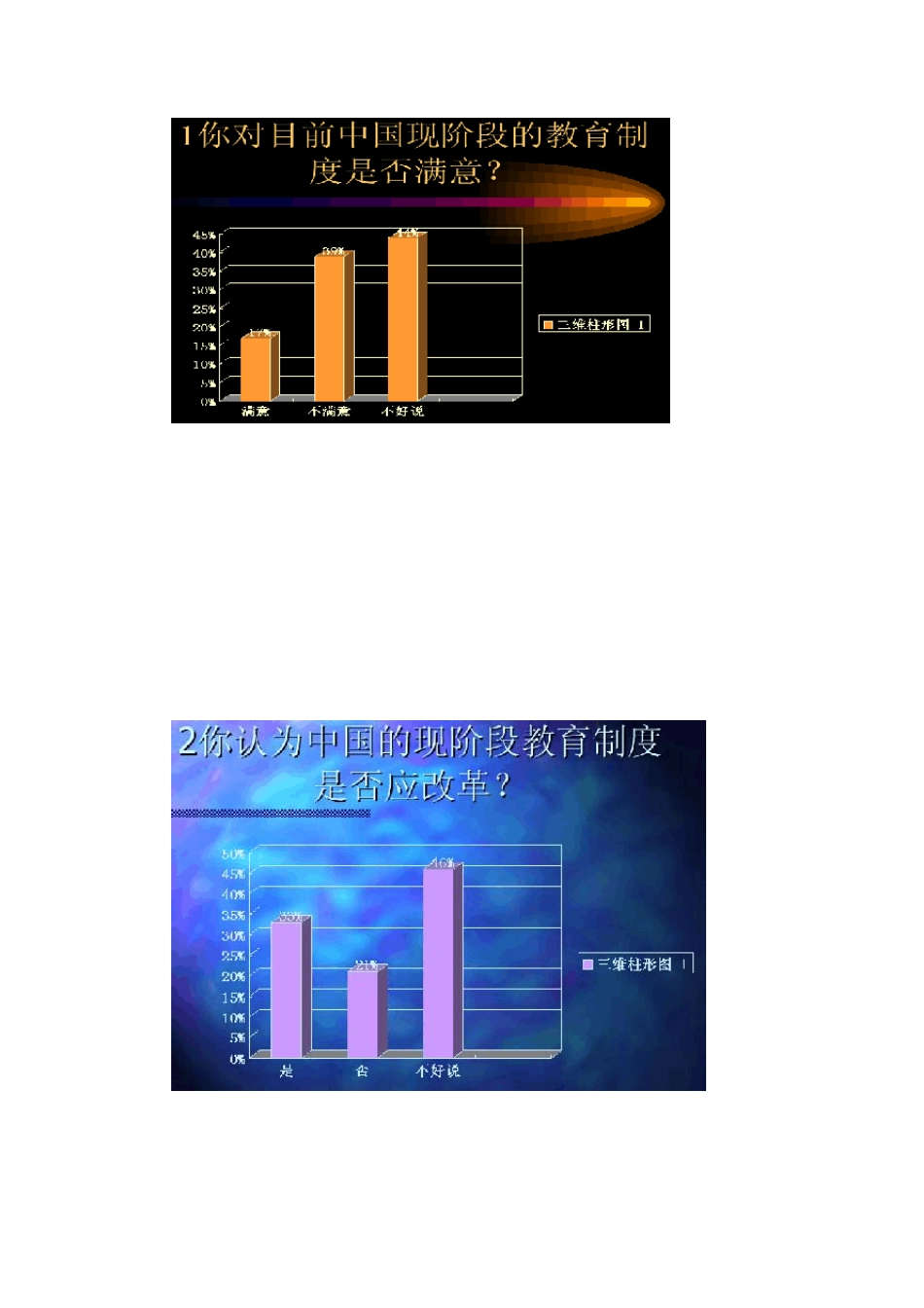 中国教育体制弊端_第2页