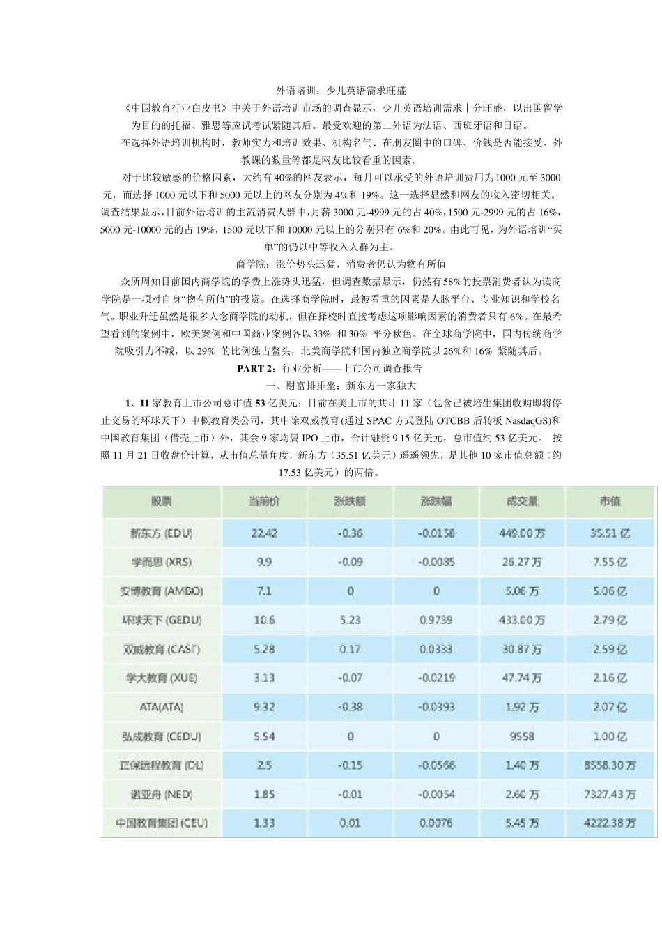 中国教育行业白皮书_第2页