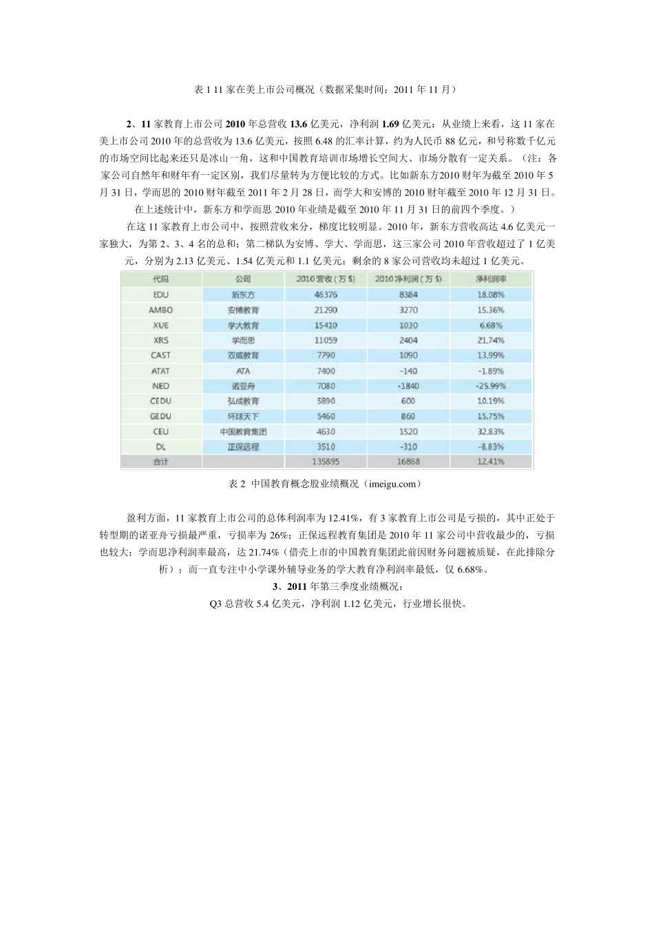 中国教育行业白皮书_第3页