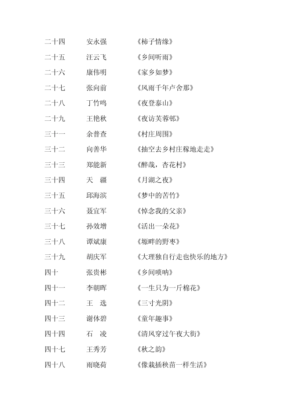 中国散文300篇_第3页