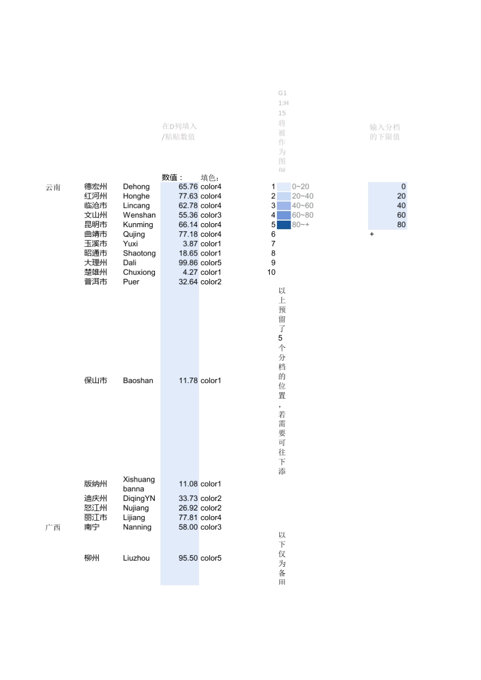 中国数据地图(热力图)到市级分档填色_第2页