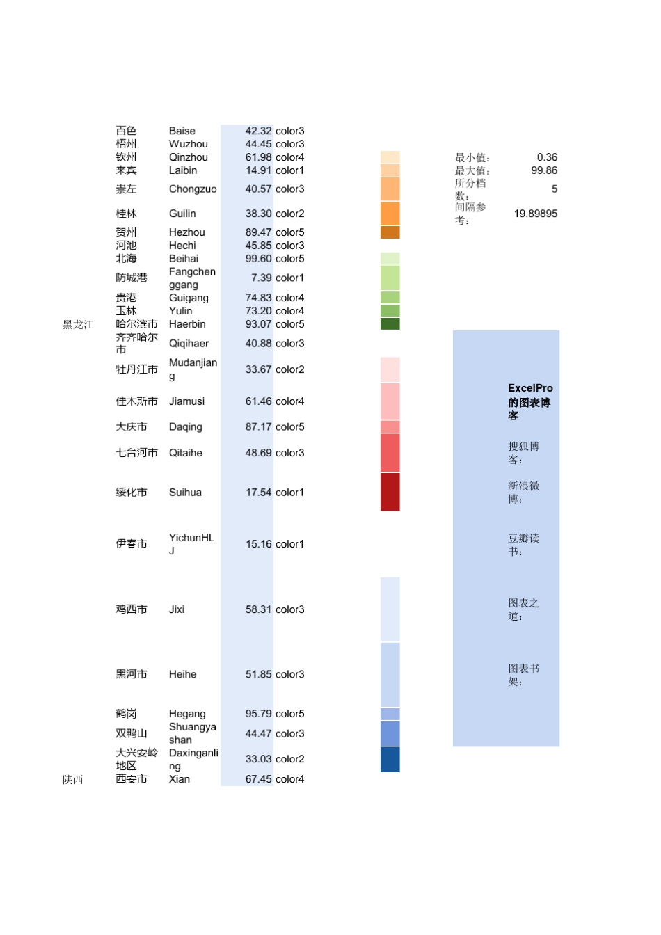 中国数据地图(热力图)到市级分档填色_第3页
