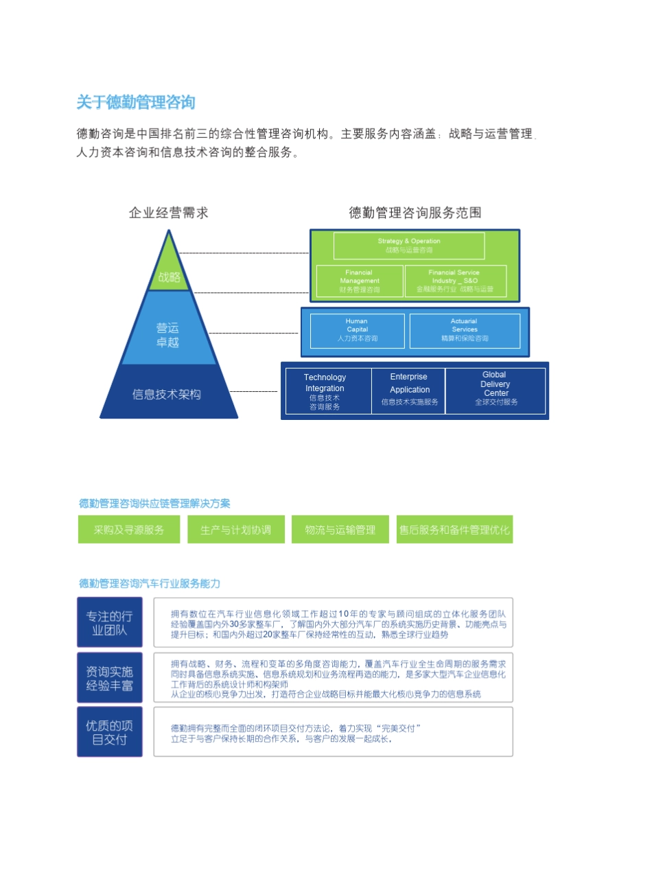 中国整车物流白皮书_第1页