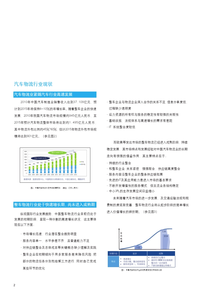 中国整车物流白皮书_第3页