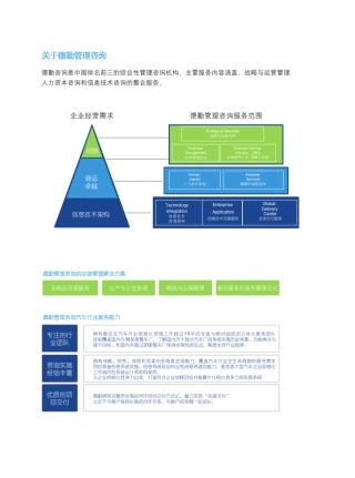中国整车物流白皮书