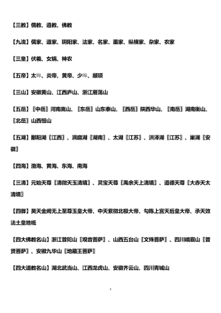 中国文化遗产知识