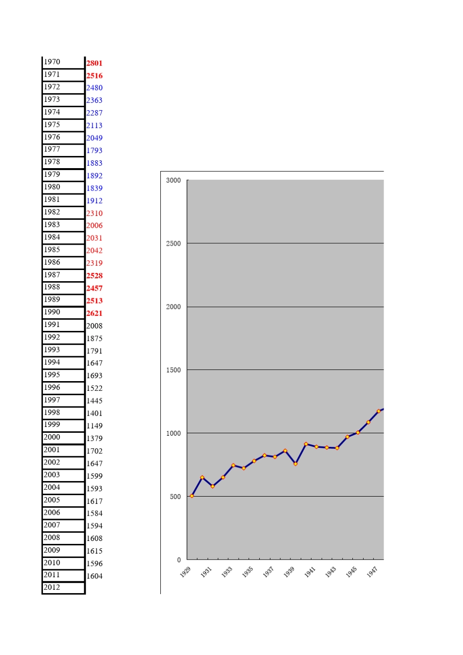中国新生儿数量_第2页