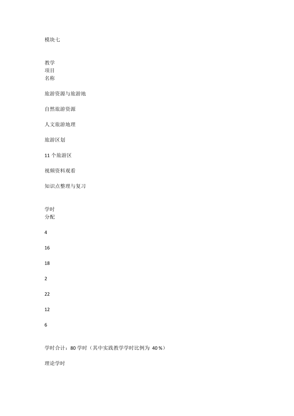 中国旅游地理课程标准1_第3页