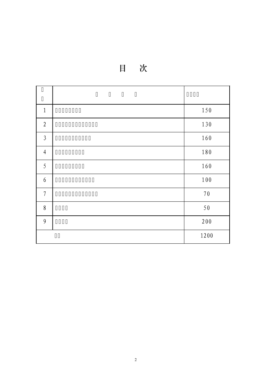 中国旅游强县标准_第3页