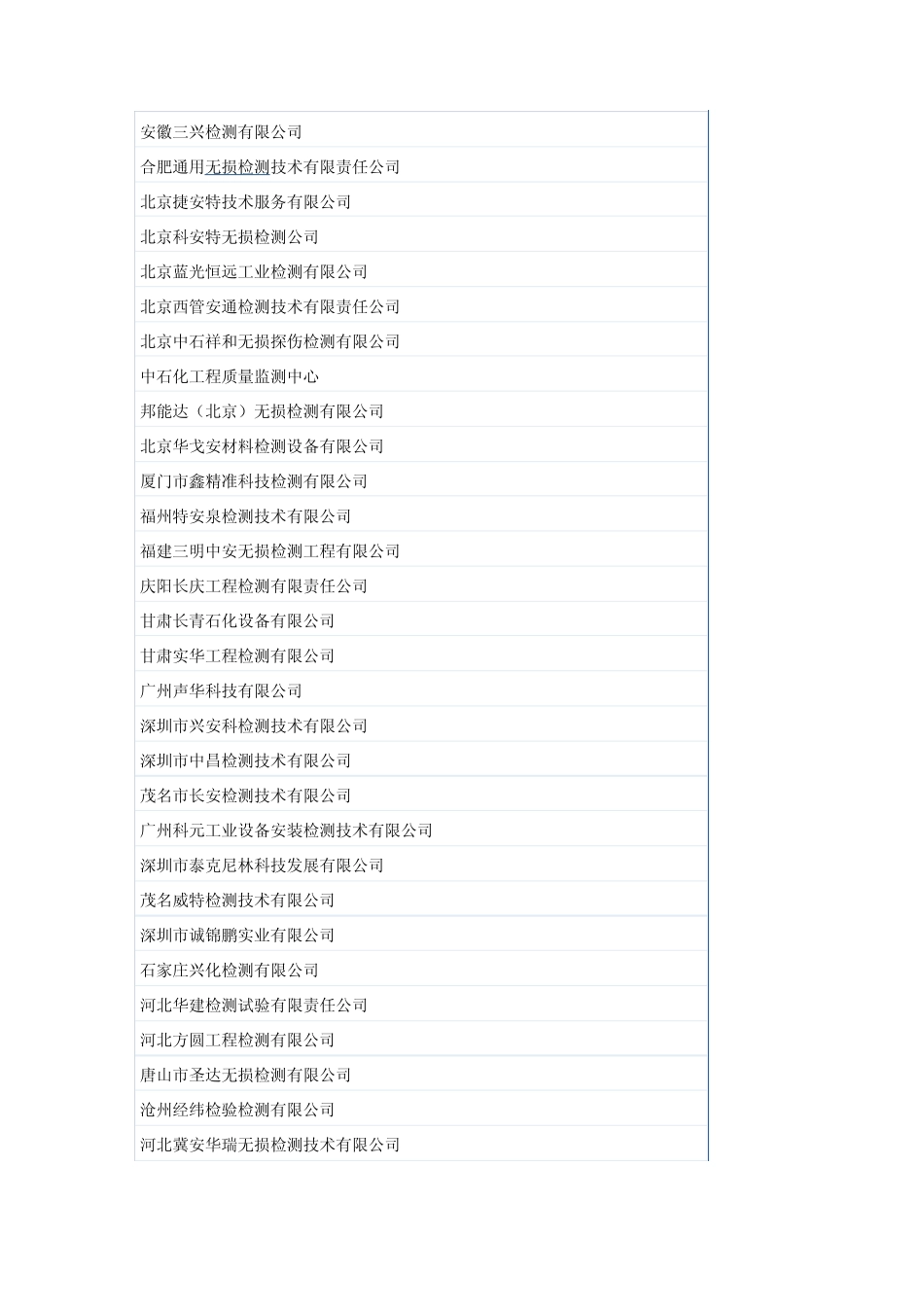 中国无损检测公司汇总_第1页